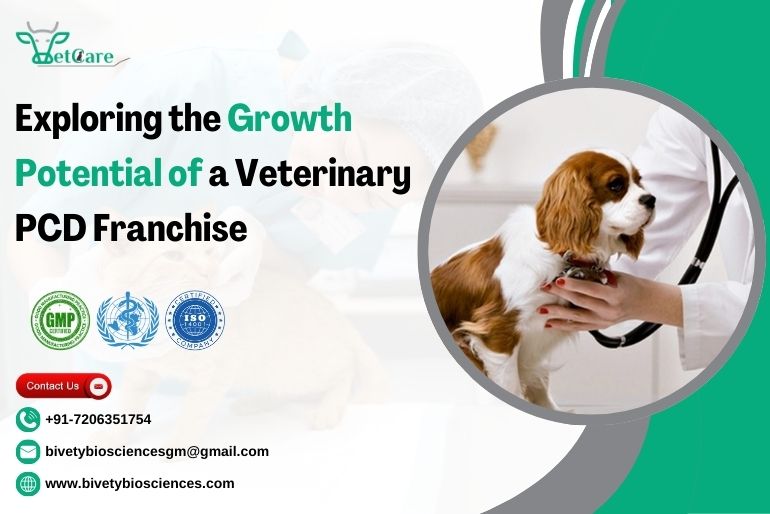 citriclabs | Exploring the Growth Potential of a Veterinary PCD Franchise